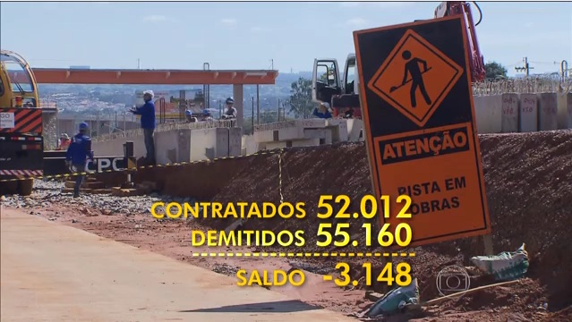 Número de desempregados construcao civil 2014 numero-de-desempregados-construcao-civi-2014