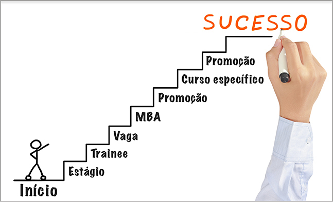 Como Os Engenheiros Podem Planejar Uma Carreira De Sucesso